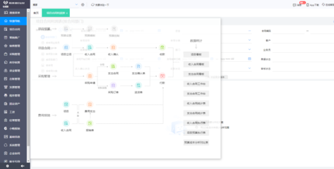 家具定制行业 erp